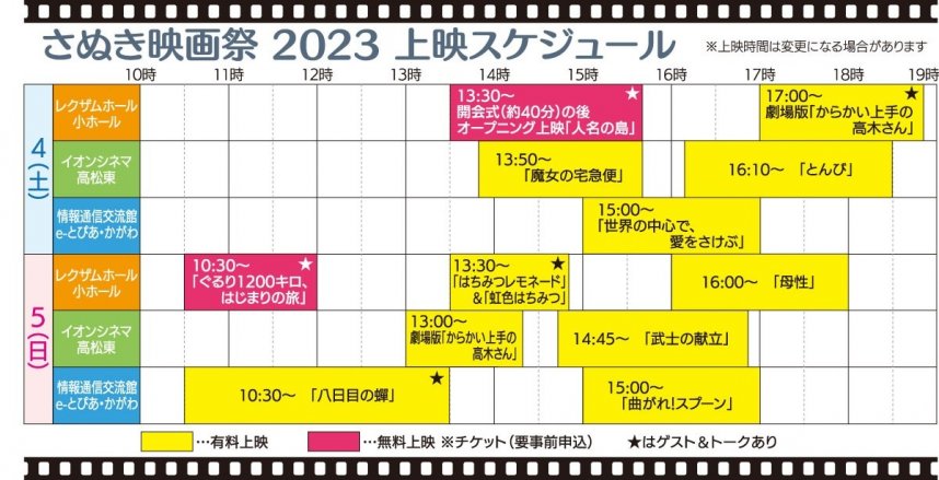 さぬき映画祭2023上映スケジュール