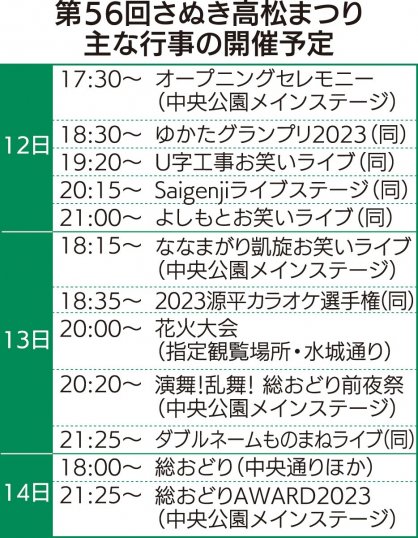 第56回さぬき高松まつり　主な行事の開催予定