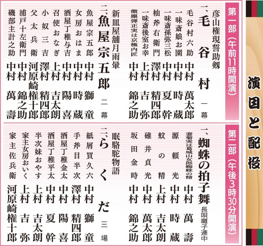 演目と配役