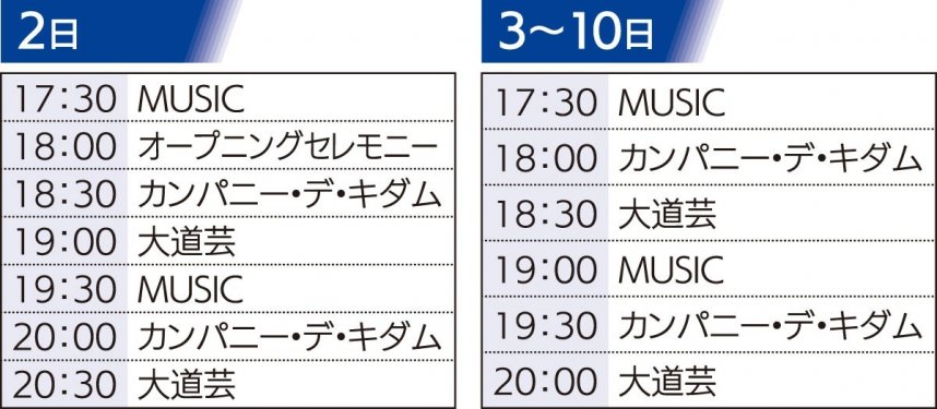 タイムスケジュール