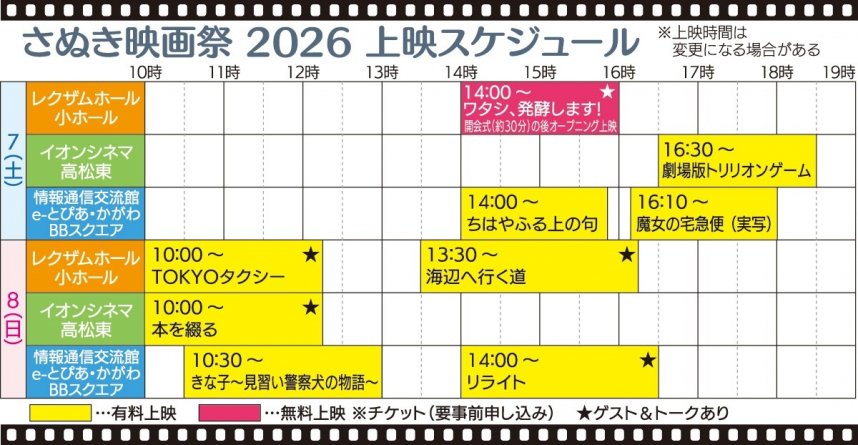 さぬき映画祭２０２６　上映スケジュール