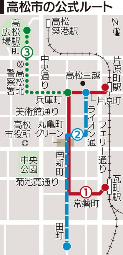 高松市の公式ルート