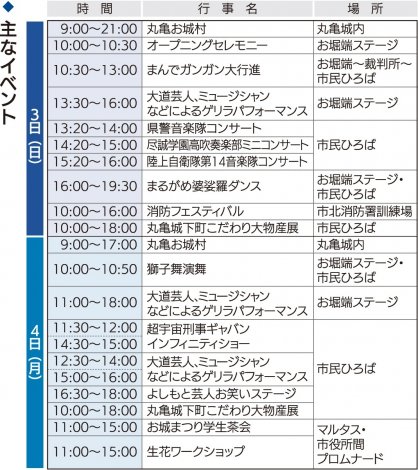 主なイベント